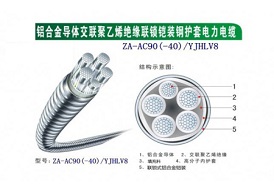 西藏鋁合金電纜